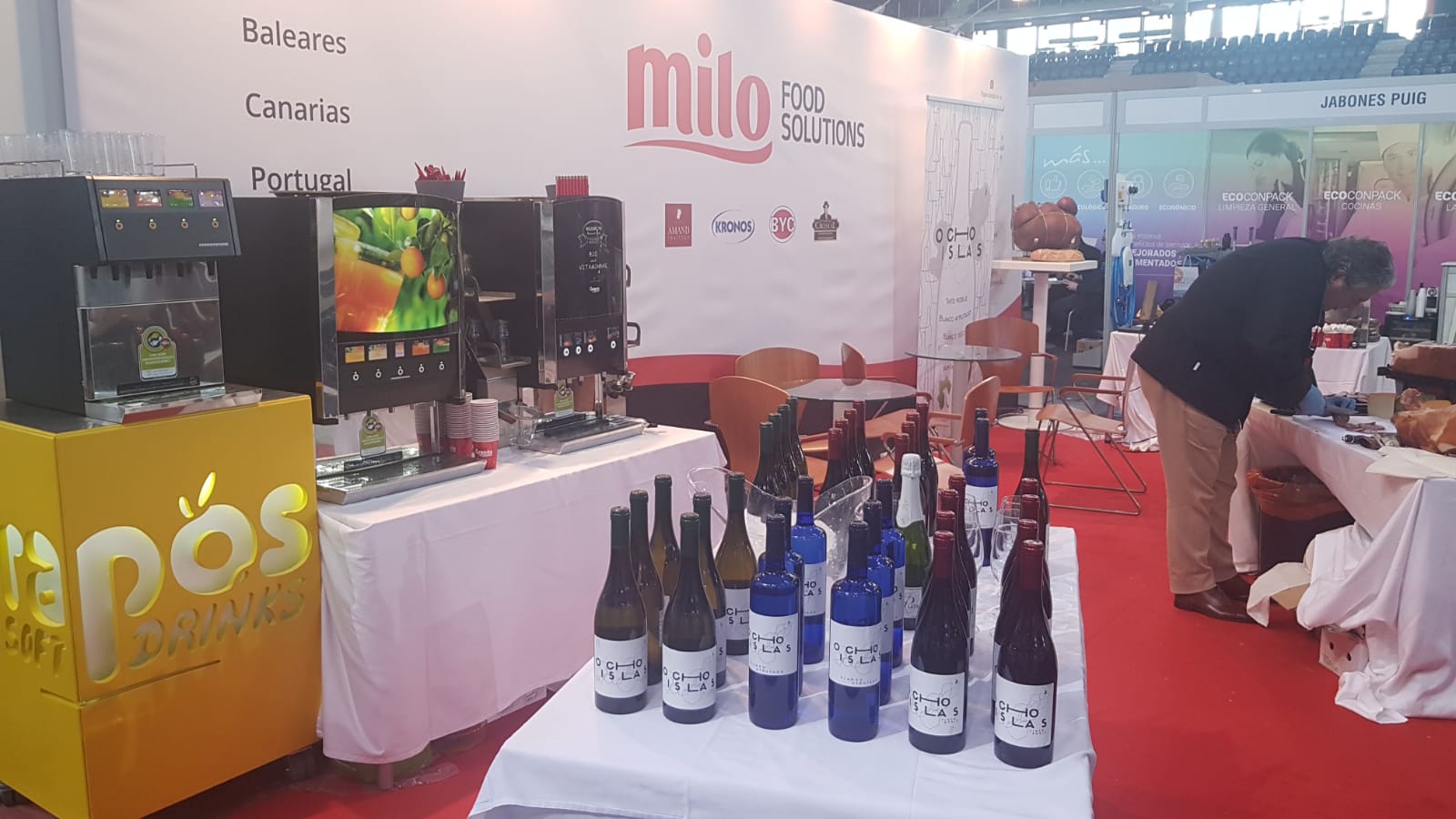 Horeca Baleares 2018